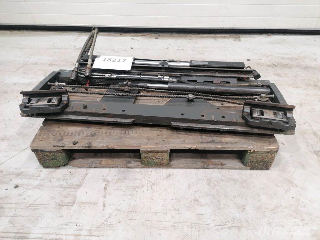 Kaup SS, Forkpos 포크