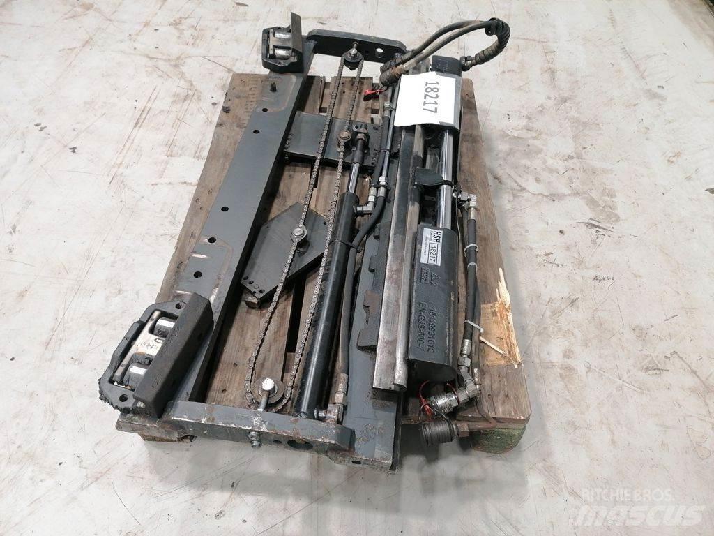Kaup SS, Forkpos 포크