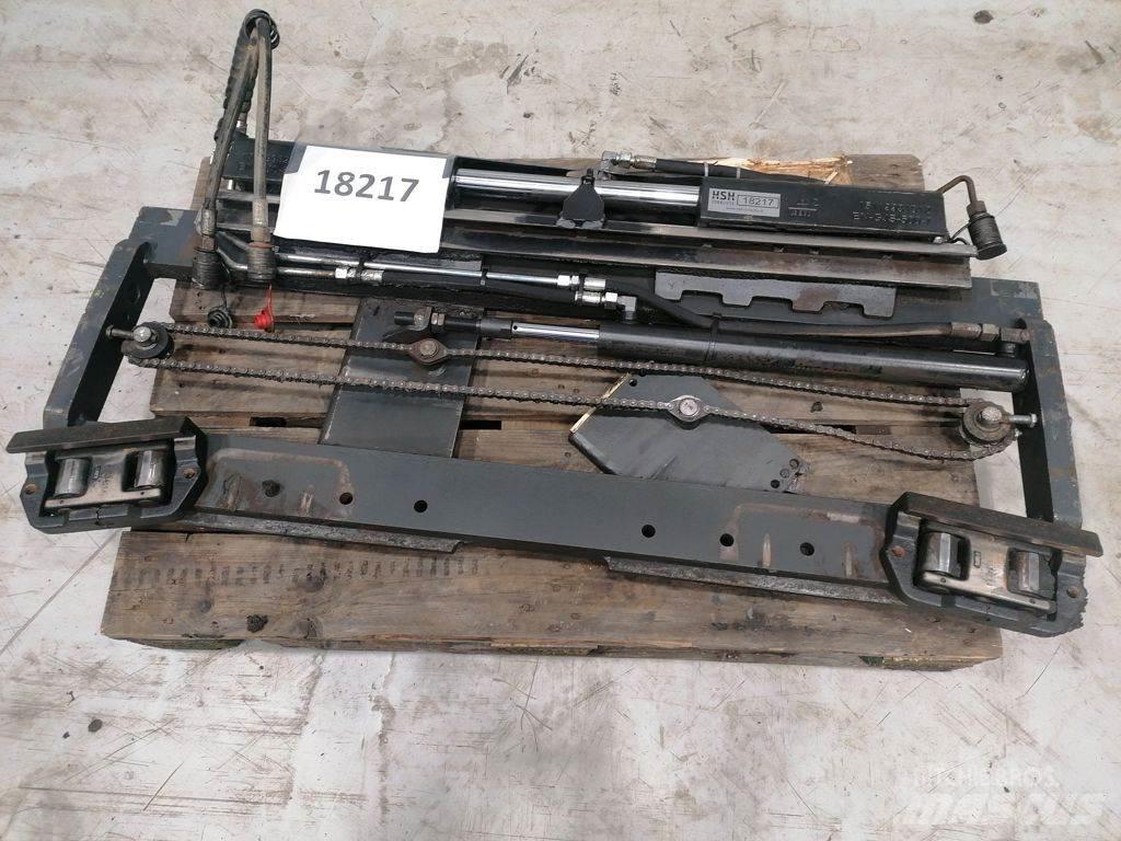 Kaup SS, Forkpos 포크
