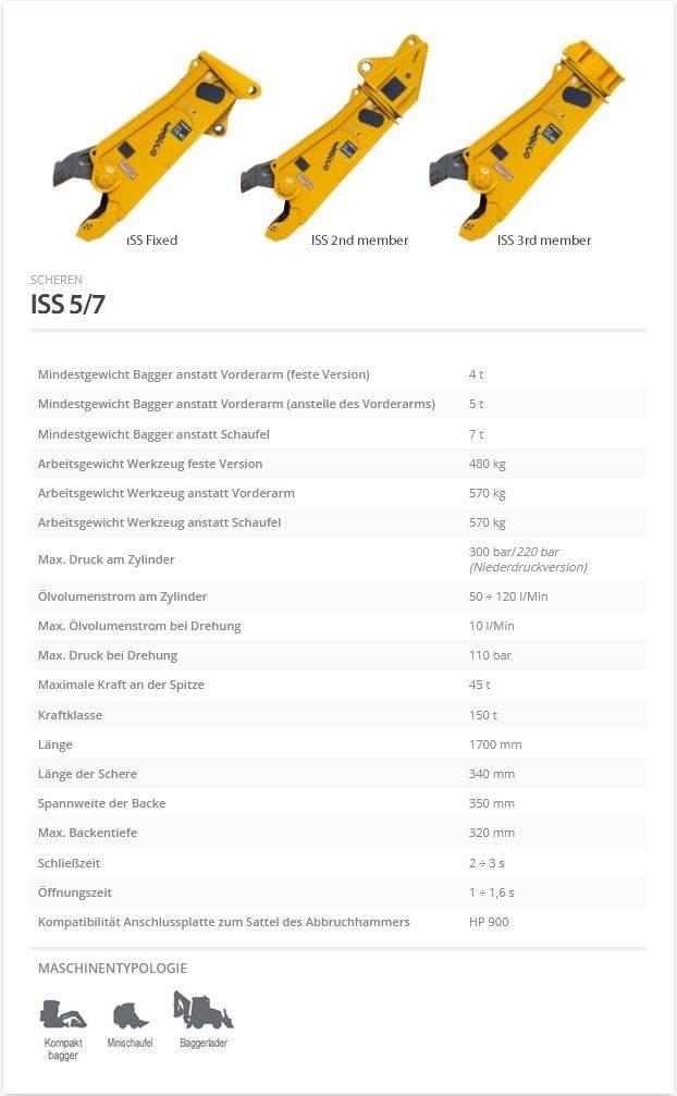 Indeco ISS 5/7 절단기