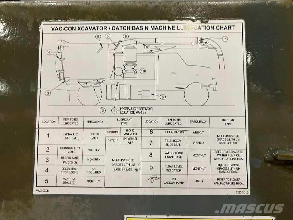 Western Star 4800TS 기타 트럭