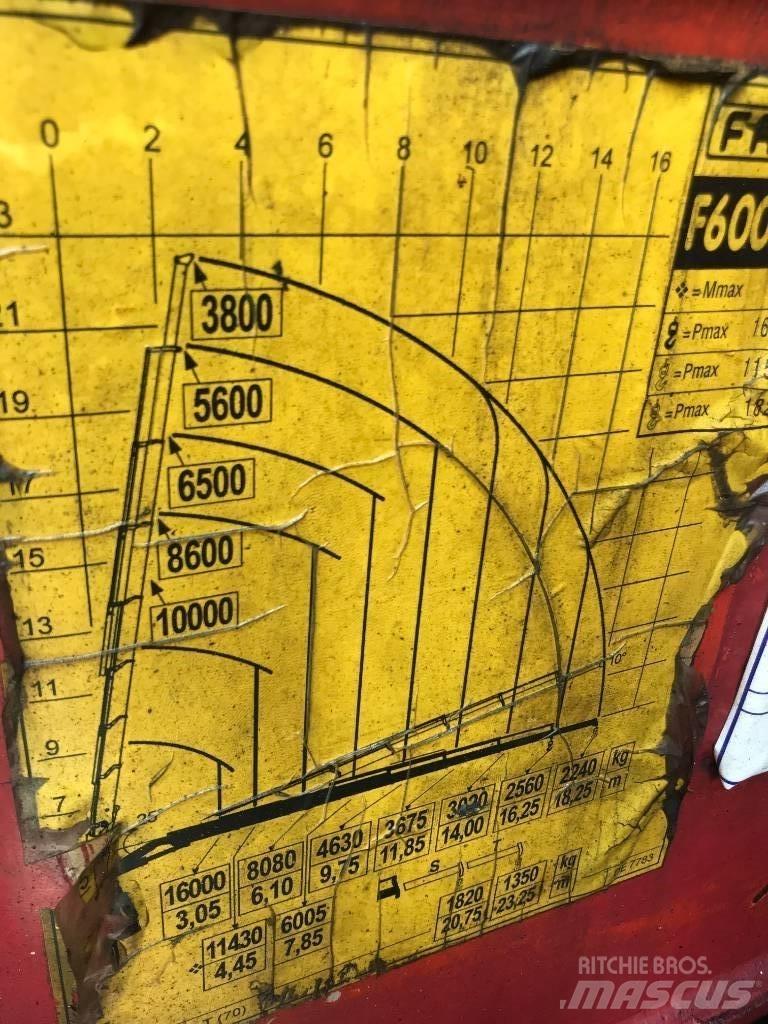 Fassi F600.27 로더 크레인