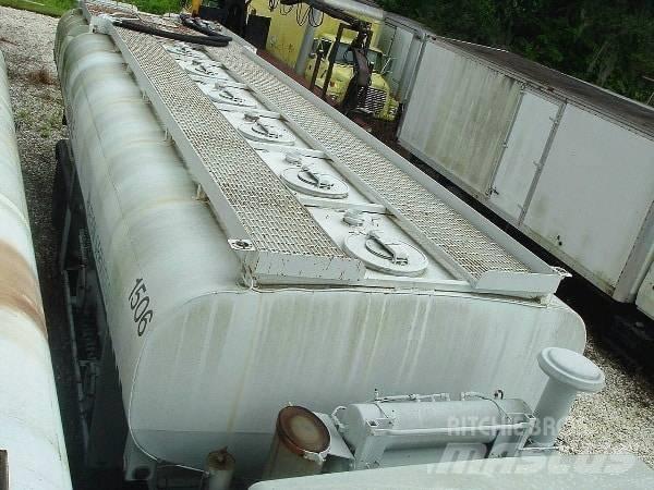 Kenworth L700 탱커 트럭