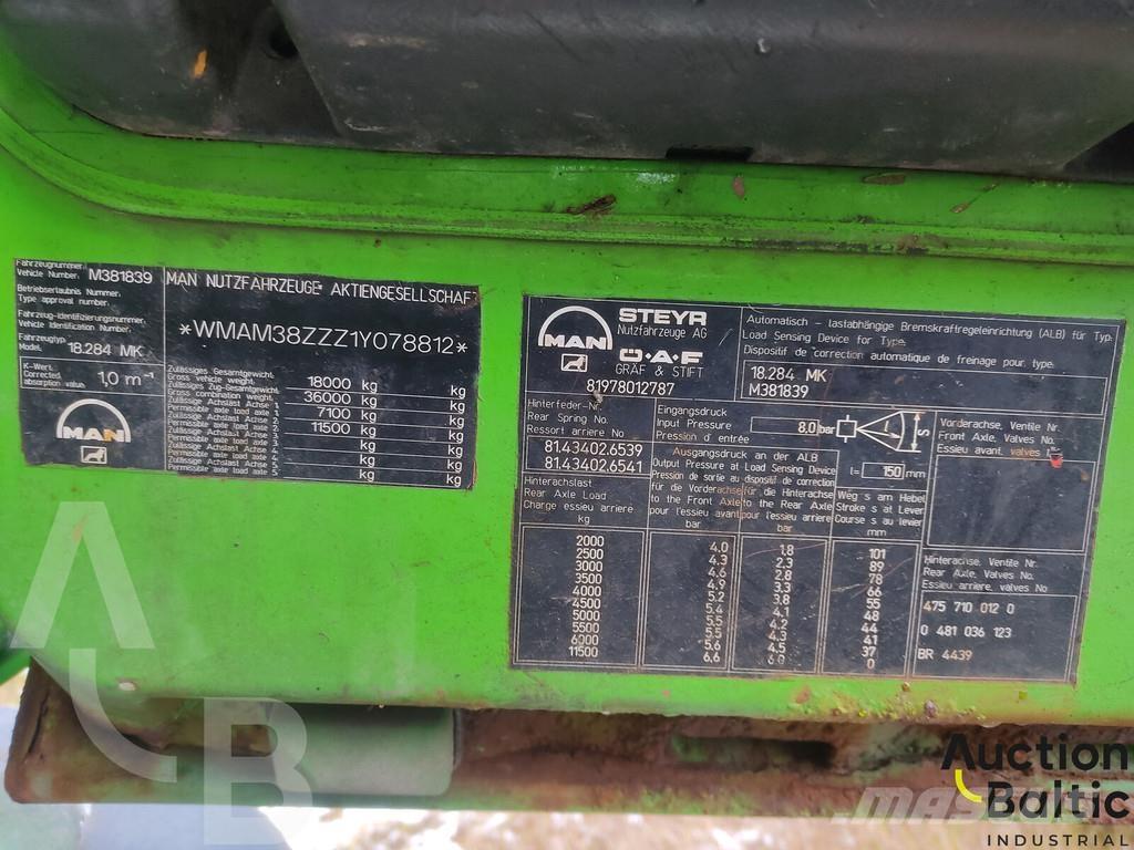 MAN 18.284 스킵 로더 트럭