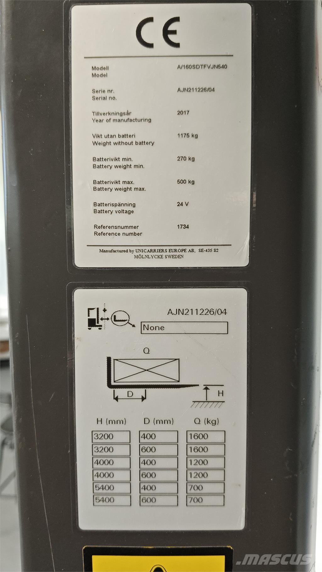 Atlet AJN160 보행식 리치 지게차