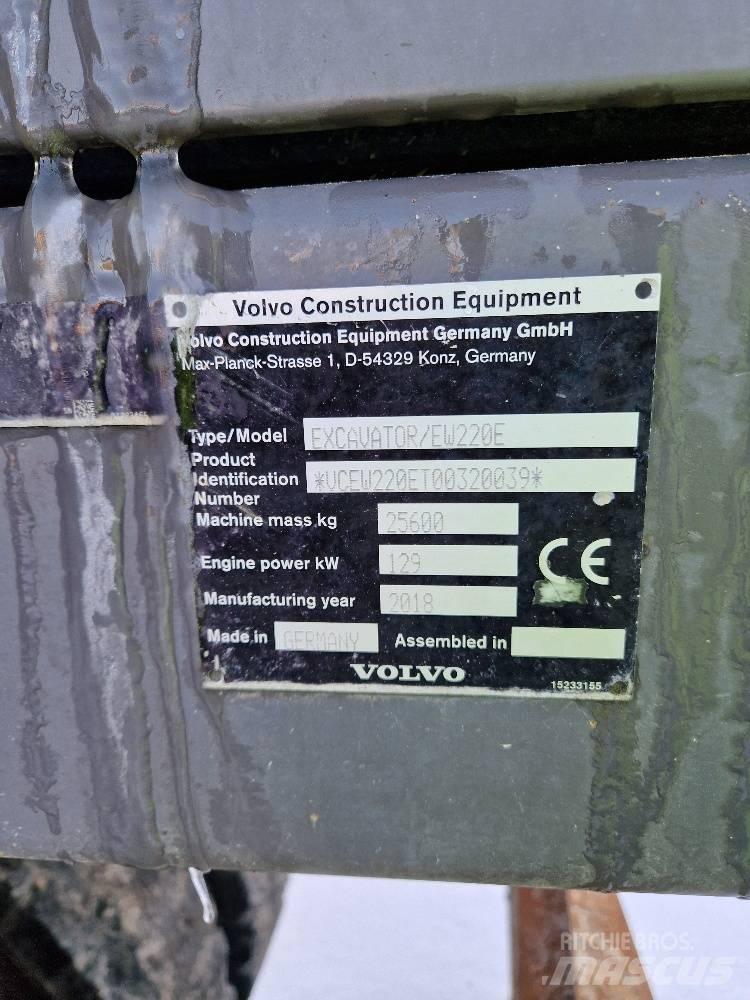 Volvo EW220E  휠 굴삭기