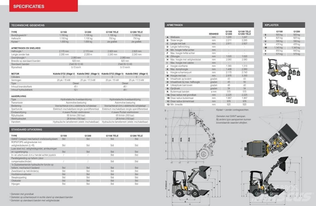 GiANT G 1200 미니 로더