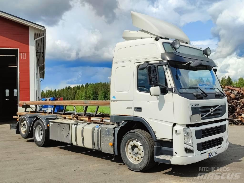 Volvo FM 13 컨테이너 트럭