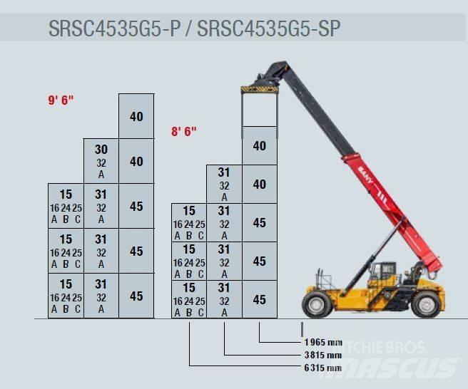 Sany SRSC4535G5-SP 리치 스태커