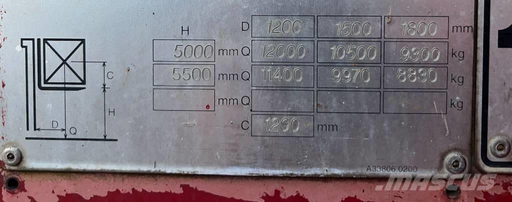 Kalmar DCE 120-12 디젤 지게차