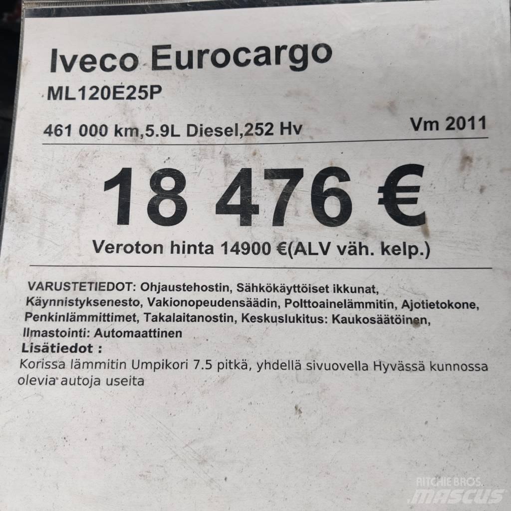 Iveco ML120E25P 온도 조절식 트럭
