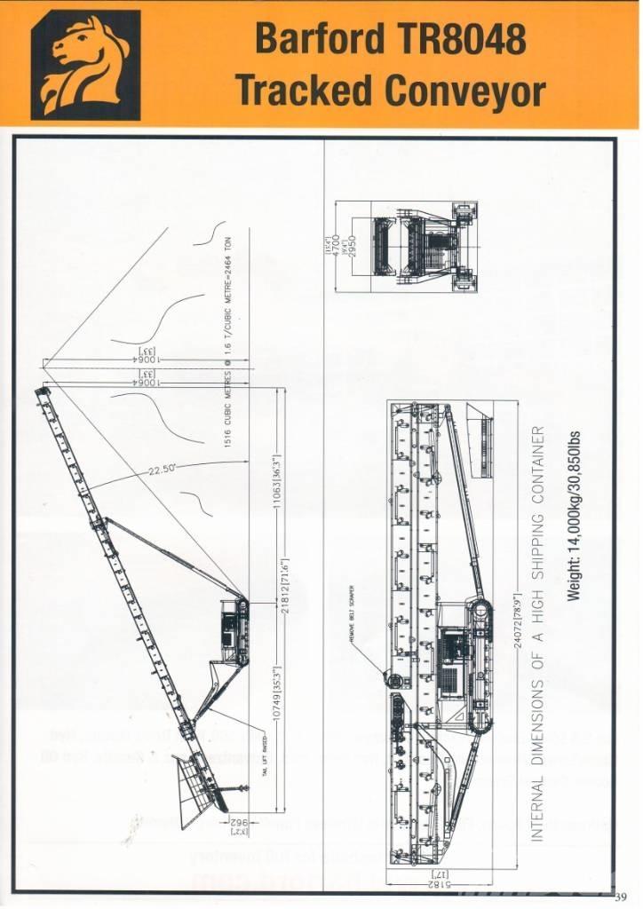 Barford TR8048 스크리너