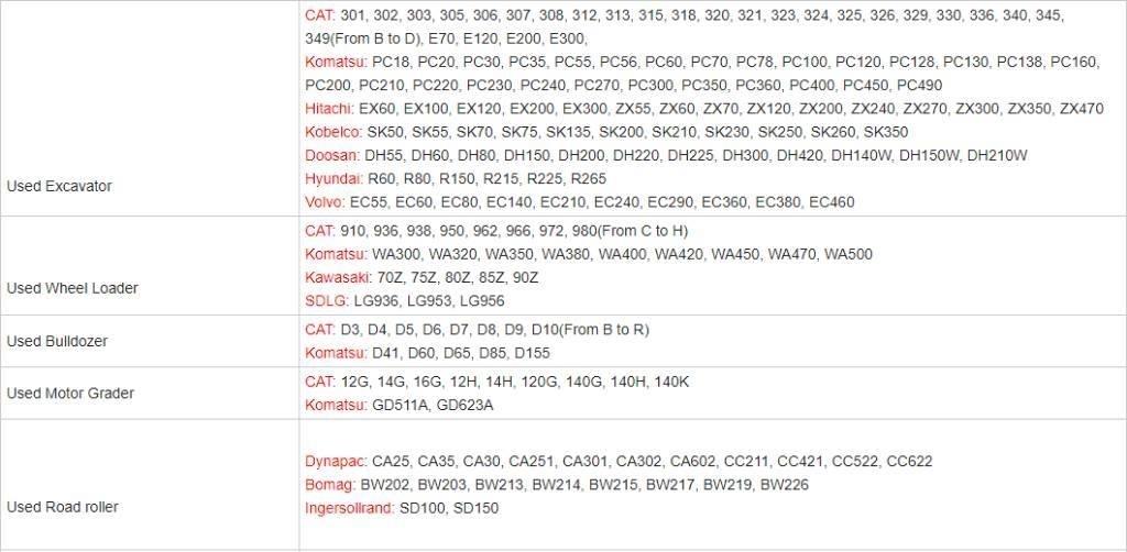 CAT 349 E 대형 굴삭기 29톤 이상