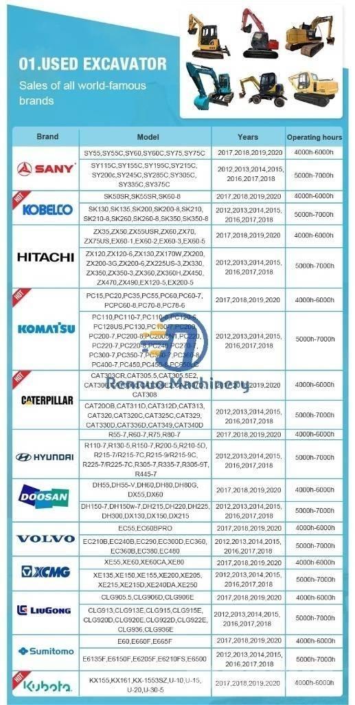 CAT 340D2L 대형 굴삭기 29톤 이상