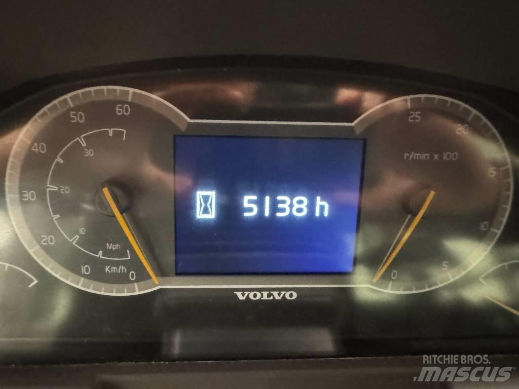 Volvo L 90 H  휠로우더