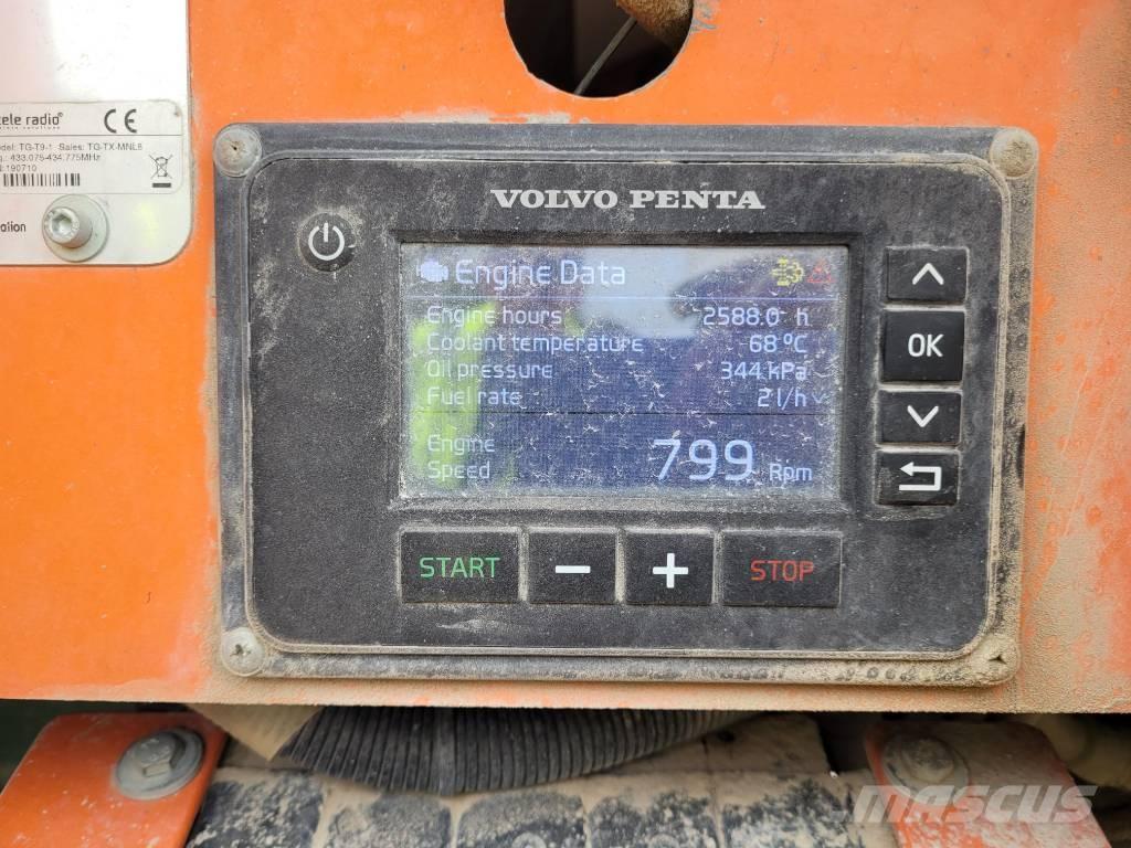 Arjes 250 이동식 분쇄기