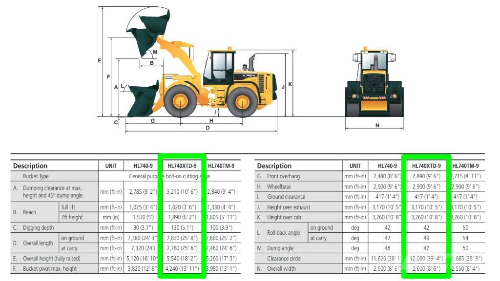 Hyundai HL 740 XTD-9  휠로우더