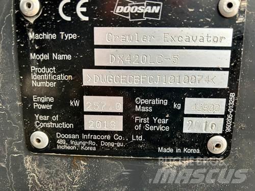 Doosan DX420LC-5 대형 굴삭기 29톤 이상