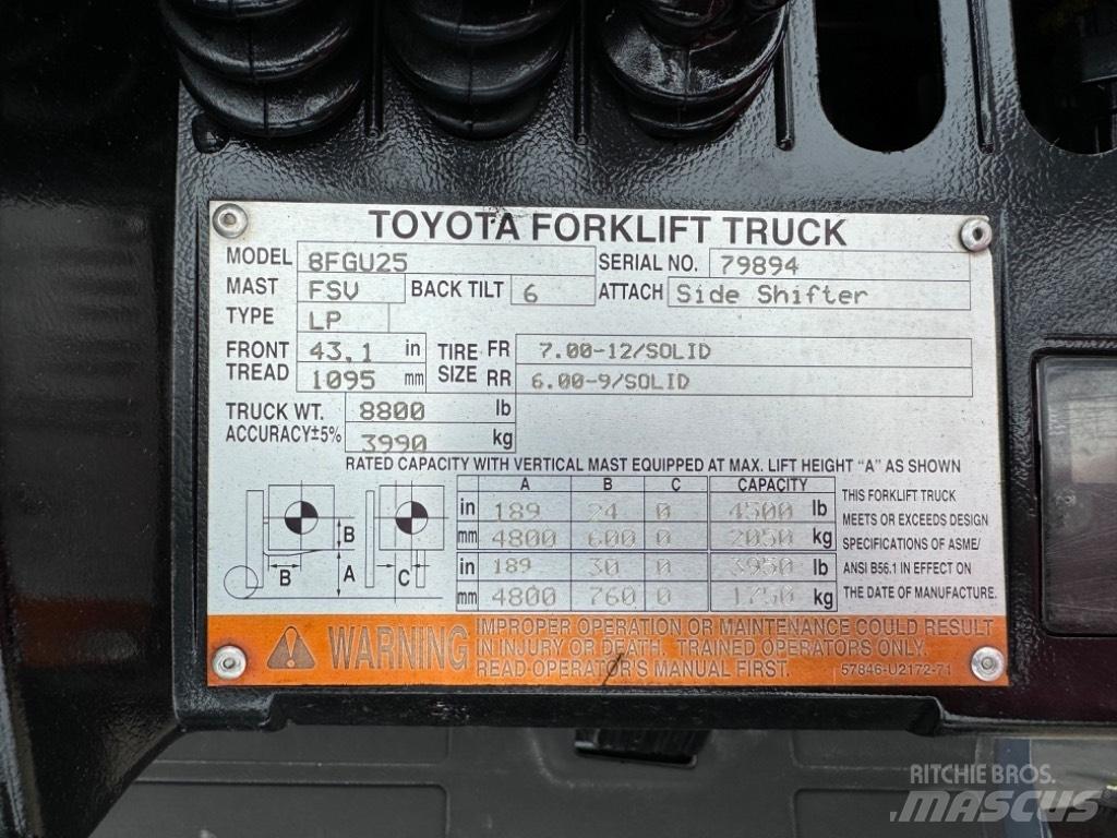 Toyota 8 FG U 25 그 외 지게차