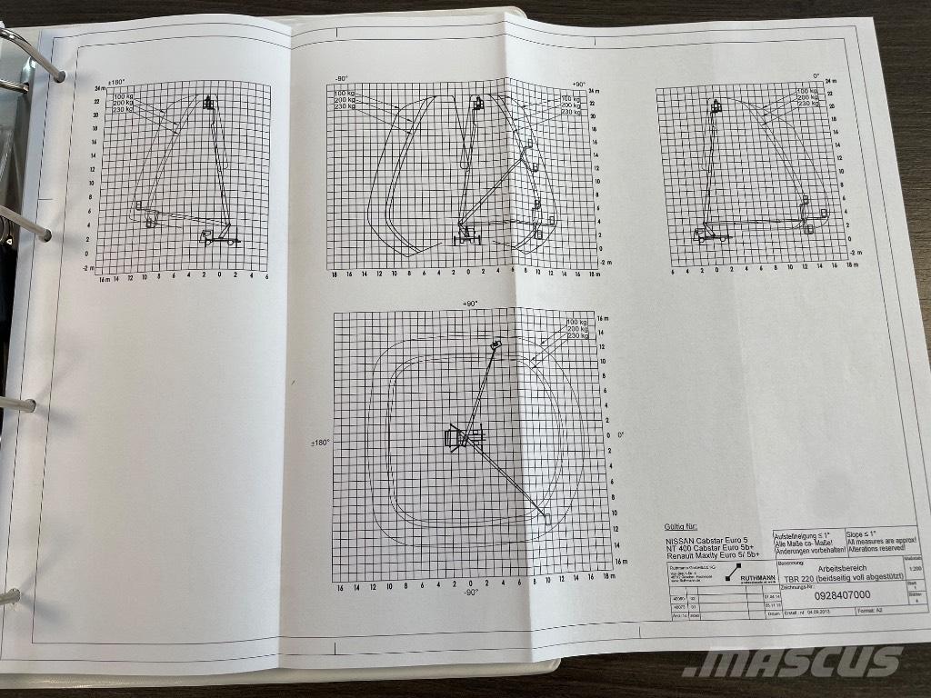 Ruthmann TBR 220 트럭 탑재 고소작업대