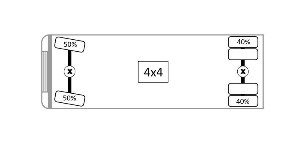 CAT 926 E  휠로우더