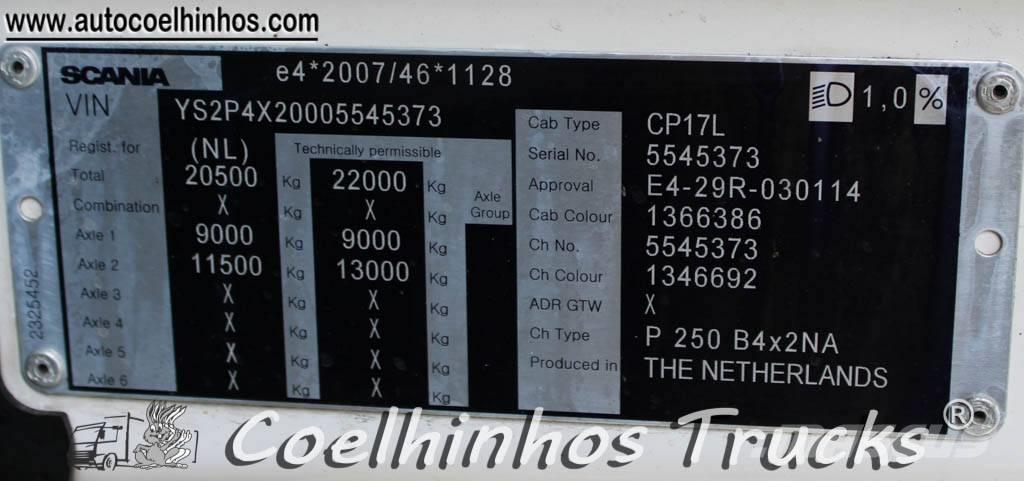 Scania P 250 탑차 트럭