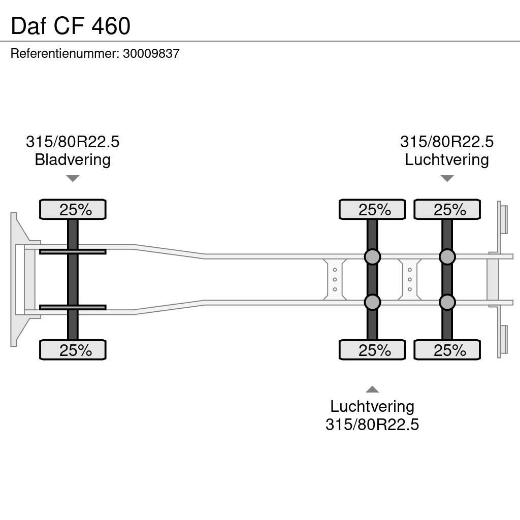 DAF CF 460 컨테이너 트럭