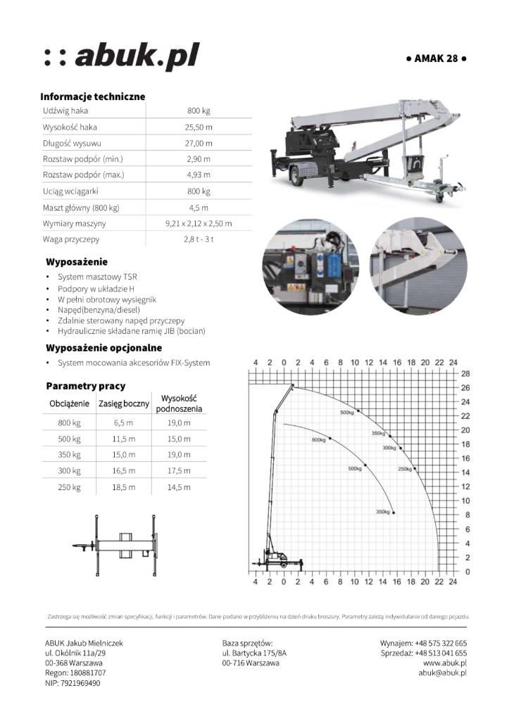 Klaas Amak 28 A/T 크레인