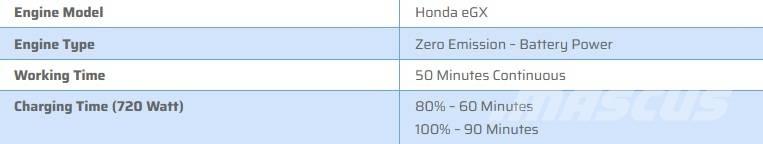 Canycom SC30  궤도식 덤프