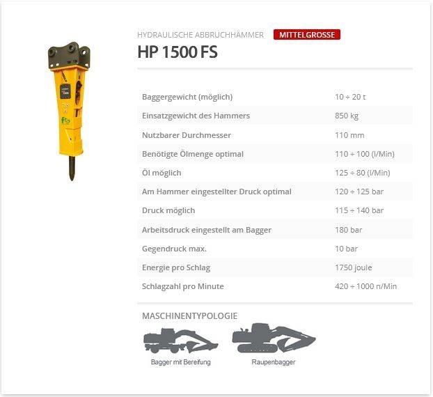 Indeco HP 1500 FS 브레이커