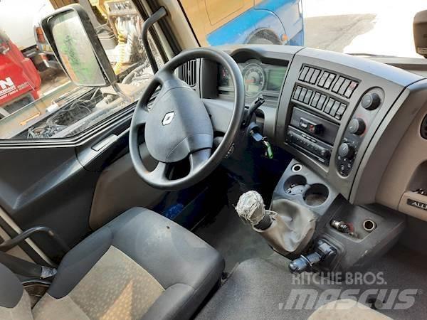 Renault MIDLUM 220 탑차 트럭