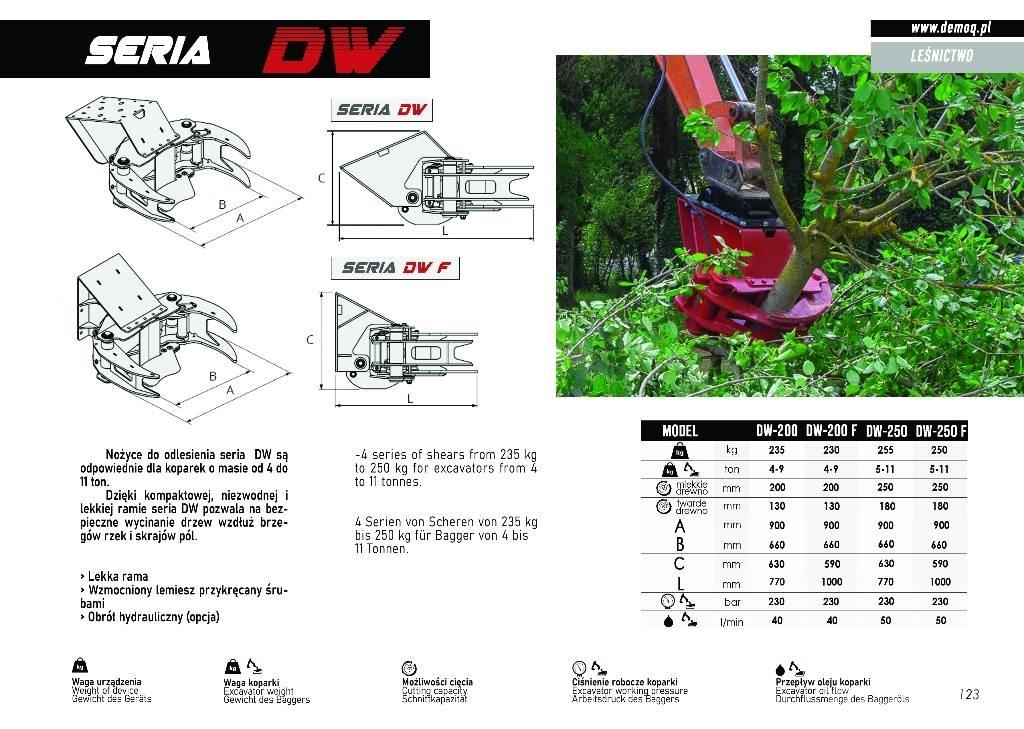  DEMOQ DW200 원목집게