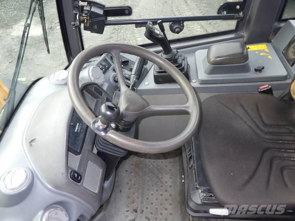 Volvo L 20 F  휠로우더