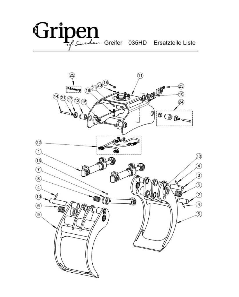 HSP Gripen 040 HD 원목집게