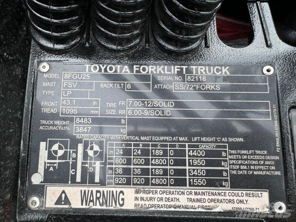 Toyota 8 FG U 25 그 외 지게차