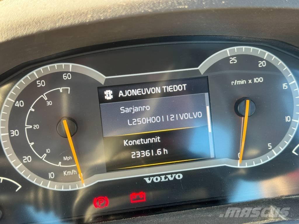 Volvo l 250 H  휠로우더