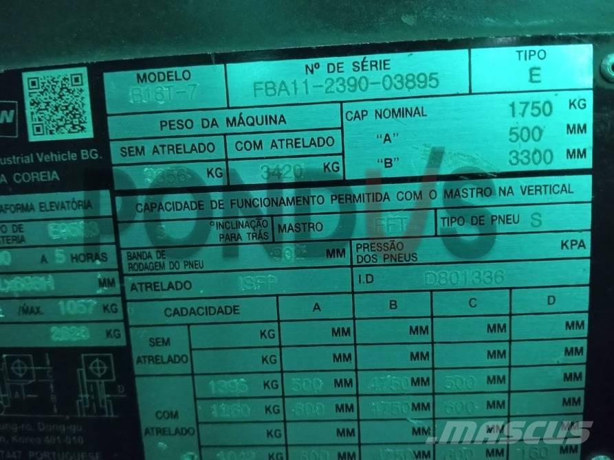 Doosan B 18 T-7 전동 지게차