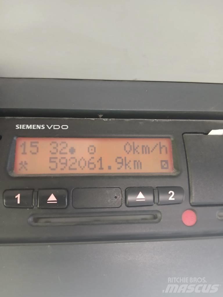 MAN TGM 18.280 스킵 로더 트럭