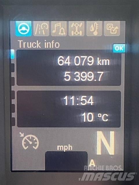 Mercedes-Benz UNIMOG 덤프 트럭