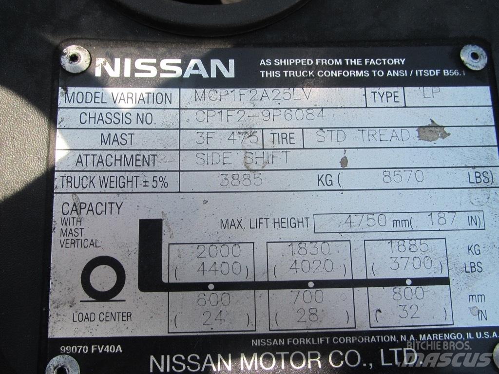 Nissan MCP1F2A25LV 험지용 트럭
