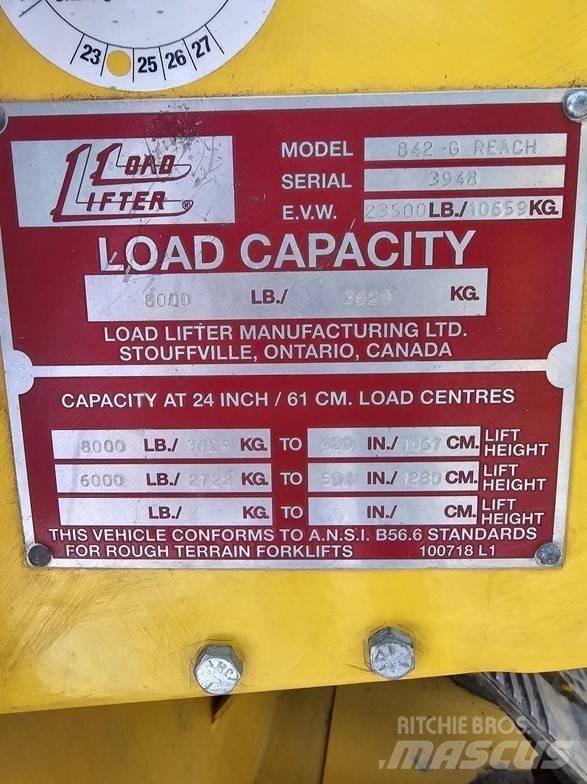 Load Lifter 842G 텔러 핸들러