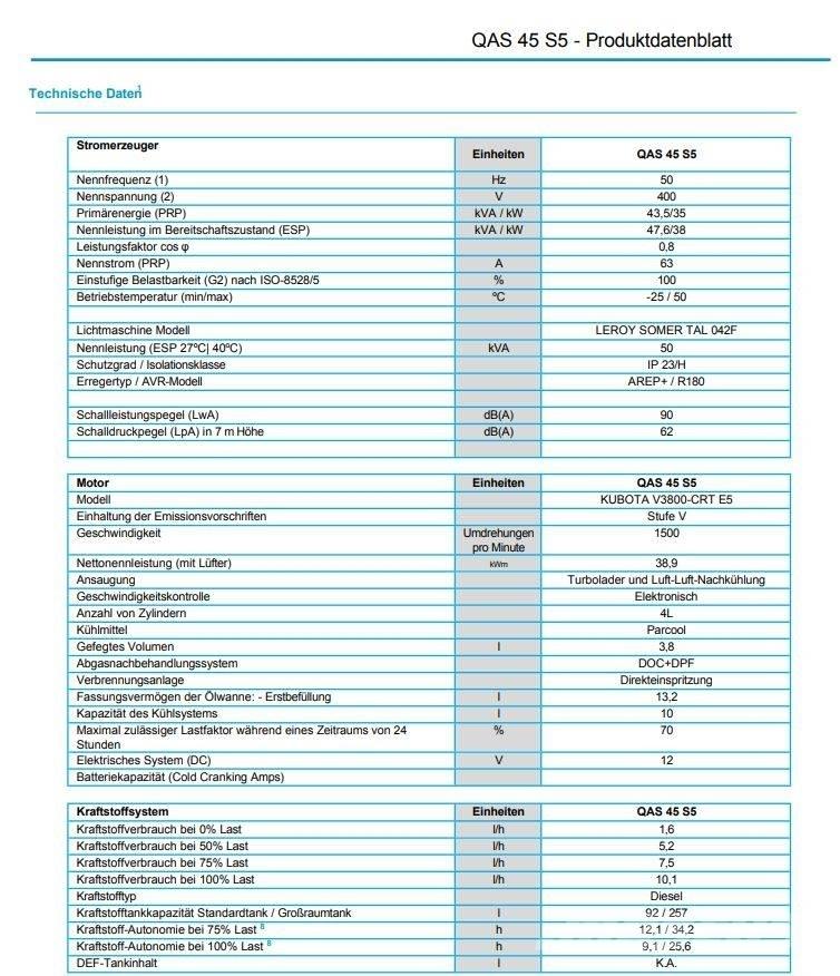 Atlas Copco QAS45 디젤 발전기