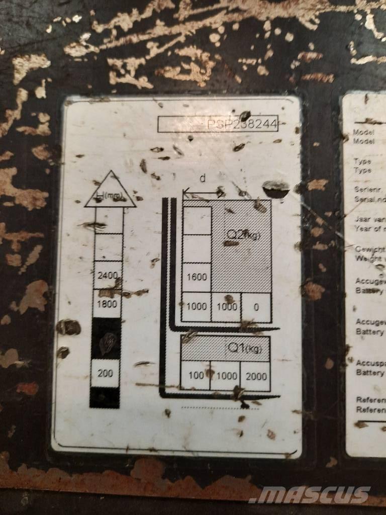 Mitsubishi SBV16P 보행식 리치 지게차