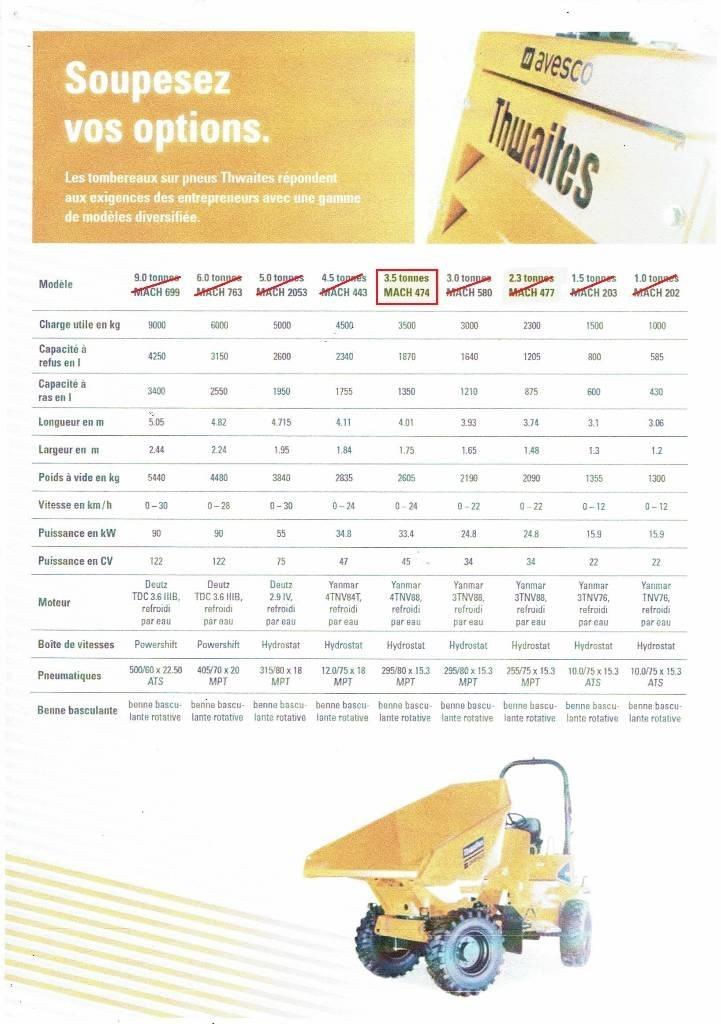 Thwaites MACH 474 건설현장 덤프트럭