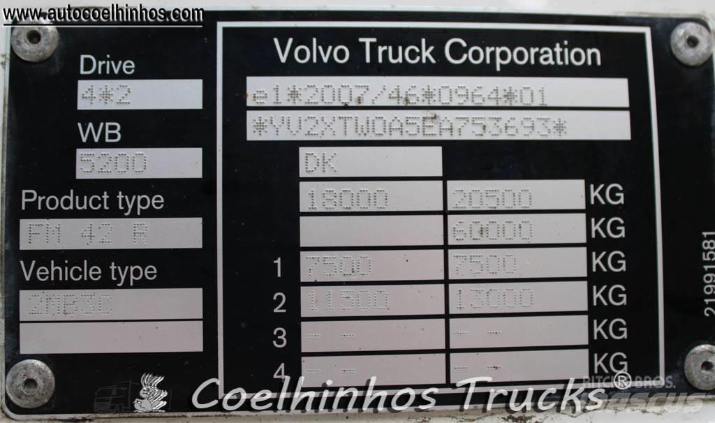 Volvo FM 420 탑차 트럭