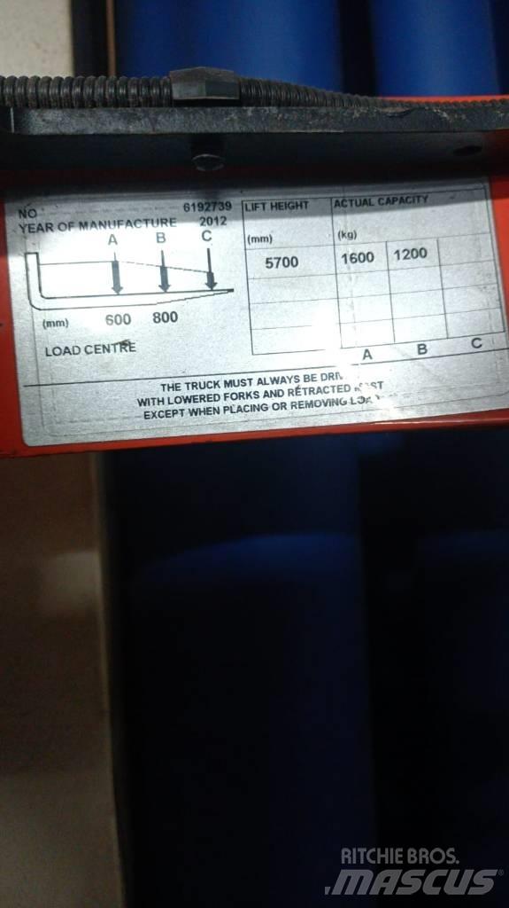 BT Rolatruc RRE160 리치 트럭