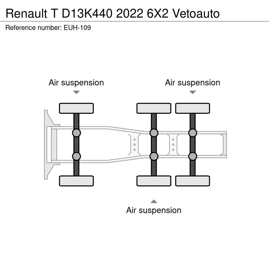 Renault T 트랙터 유닛