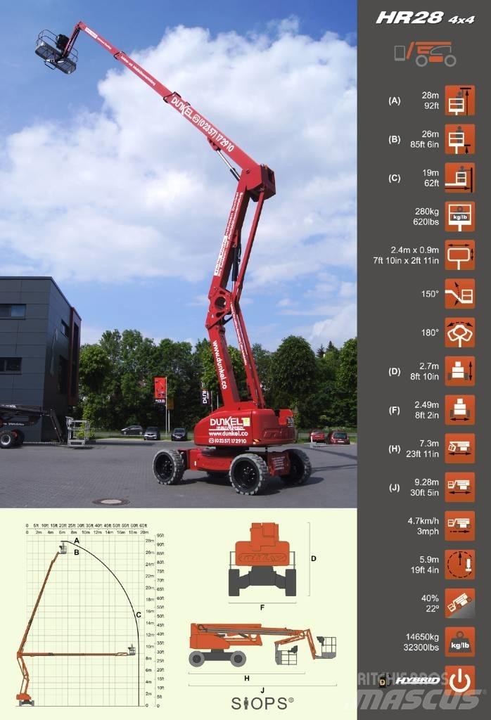 Niftylift HR 28 관절형 전동이동 리프트