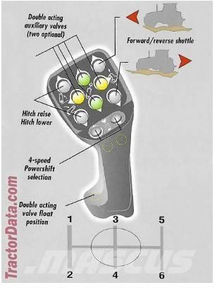 Case IH CS110 트랙터