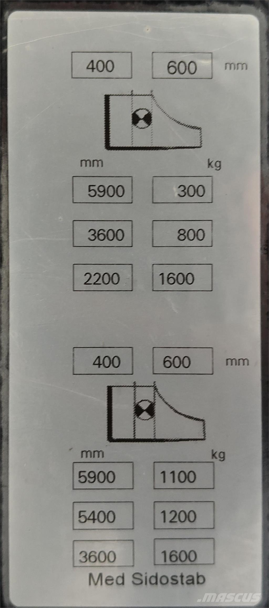 Mitsubishi SBR16NI 보행식 리치 지게차